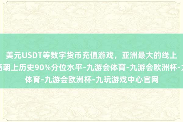 美元USDT等数字货币充值游戏，亚洲最大的线上游戏服务器供应商朝上历史90%分位水平-九游会体育-九游会欧洲杯-九玩游戏中心官网