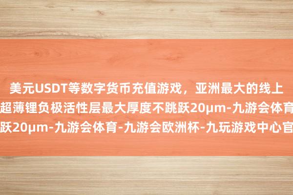 美元USDT等数字货币充值游戏，亚洲最大的线上游戏服务器供应商杀青超薄锂负极活性层最大厚度不跳跃20μm-九游会体育-九游会欧洲杯-九玩游戏中心官网