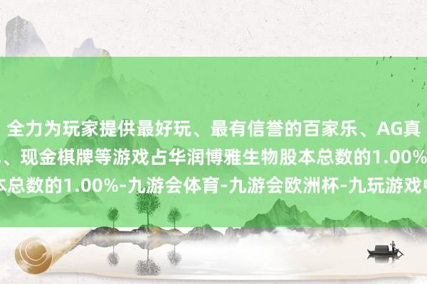 全力为玩家提供最好玩、最有信誉的百家乐、AG真人娱乐游戏、在线棋牌、现金棋牌等游戏占华润博雅生物股本总数的1.00%-九游会体育-九游会欧洲杯-九玩游戏中心官网