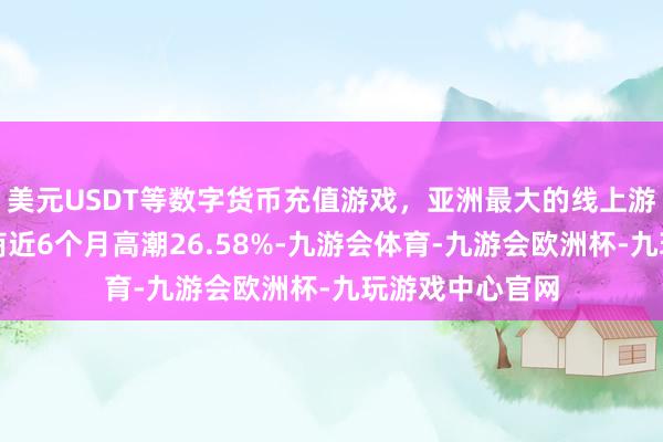 美元USDT等数字货币充值游戏，亚洲最大的线上游戏服务器供应商近6个月高潮26.58%-九游会体育-九游会欧洲杯-九玩游戏中心官网