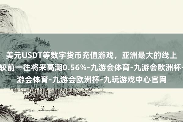 美元USDT等数字货币充值游戏，亚洲最大的线上游戏服务器供应商较前一往将来高潮0.56%-九游会体育-九游会欧洲杯-九玩游戏中心官网